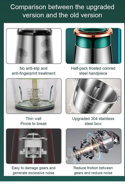 STAINLESS STEEL MINCER 2L